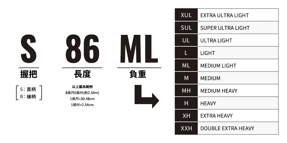 23 LUREMATIC (溪釣．鱒魚款)